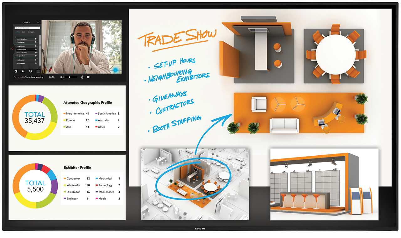 Christie UHD551-L 4K UHD LCD panel | 135-017109-XX