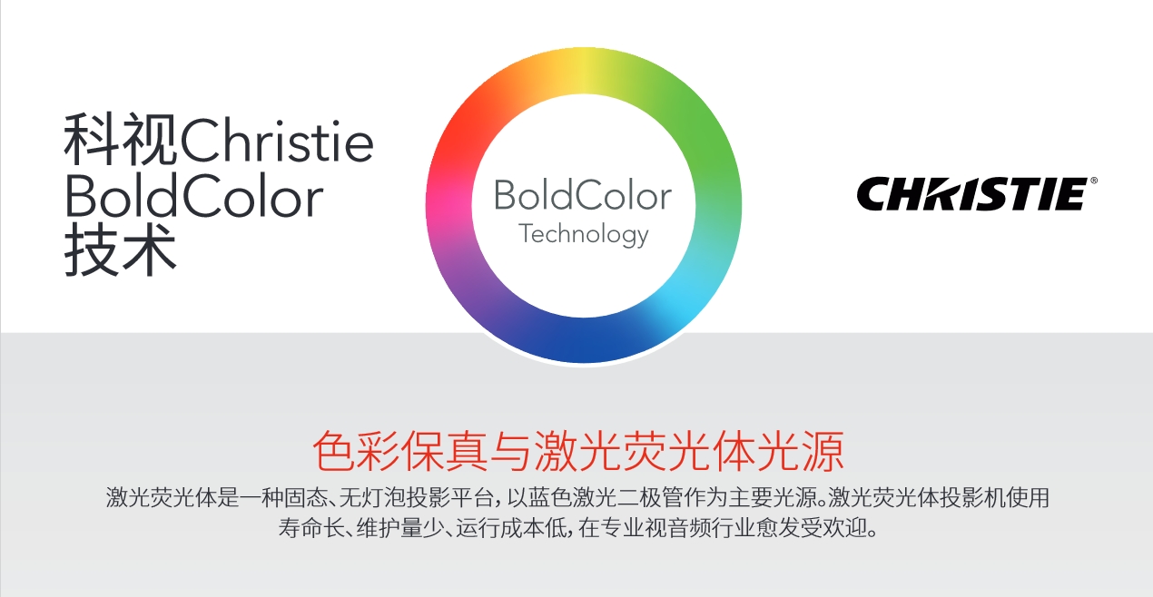 Christie BoldColor Infographic