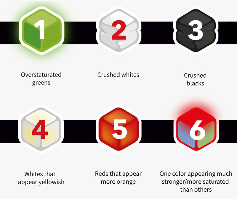 Laser phosphor - 6 color manipulations
