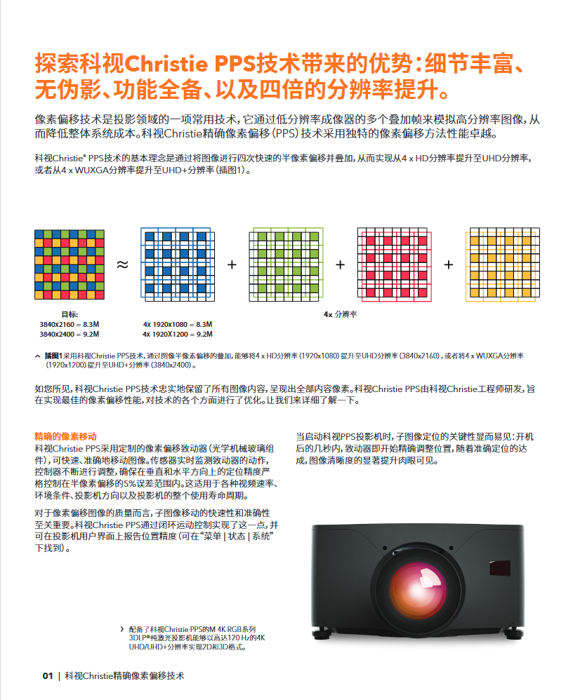 Precision Pixel Shifting technology whitepaper